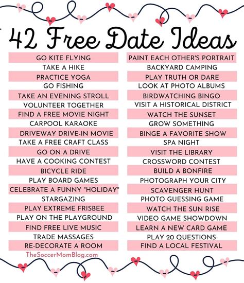 originele dates|Date Ideas: 125 Activity Tips For Original Dates [List]